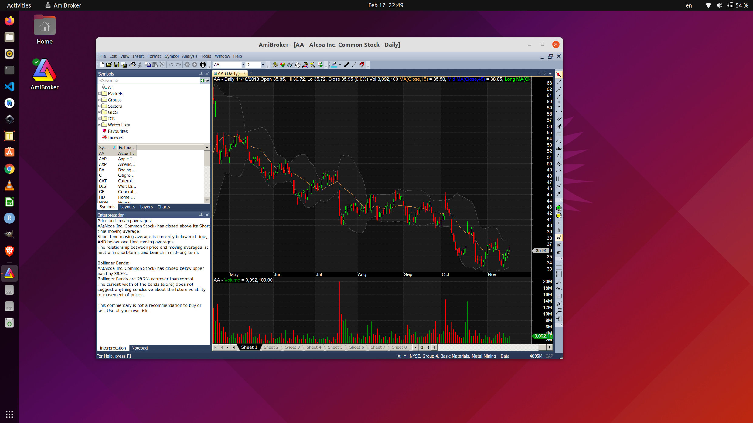 Amibroker in Ubuntu