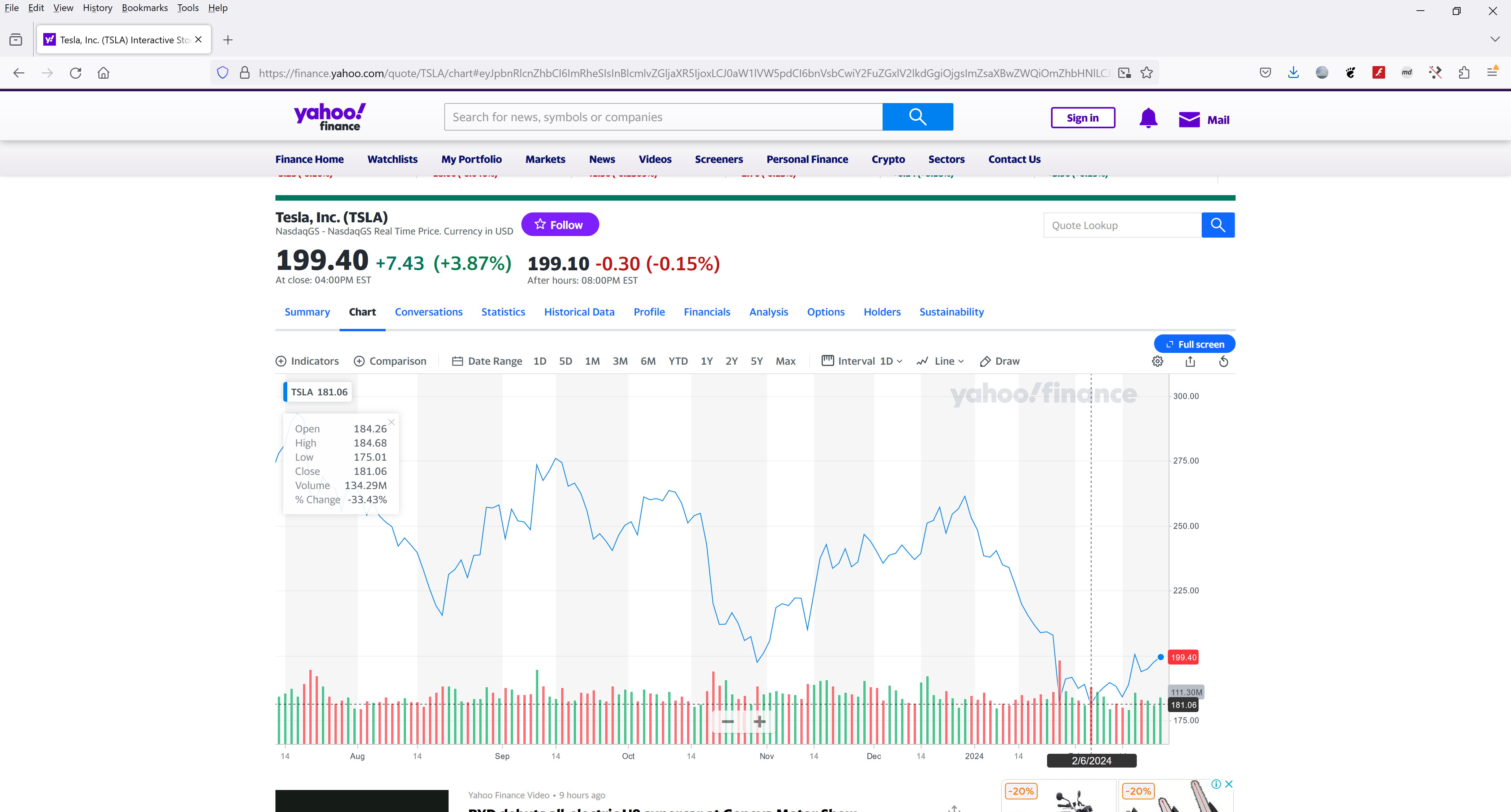 Yahoo finance