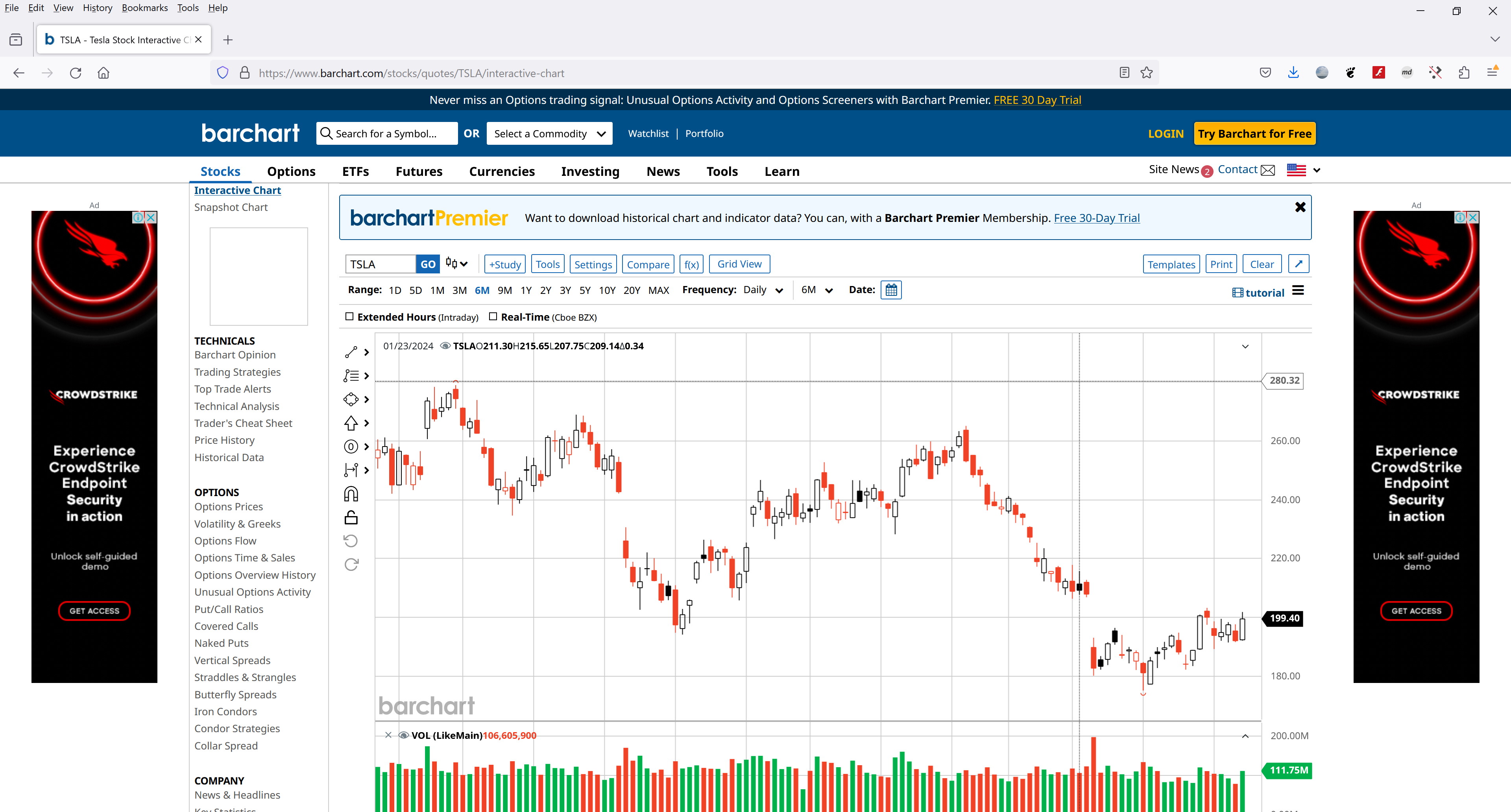 Barchart.com